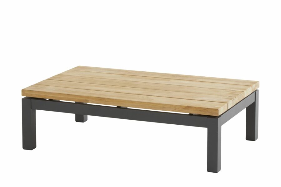 4 Seasons Outdoor Capitol tafel loungetafel