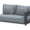 4 Seasons Outdoor Metropolitan loungeset tweezitter links