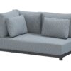 4 Seasons Outdoor Metropolitan loungeset tweezits hoekelement